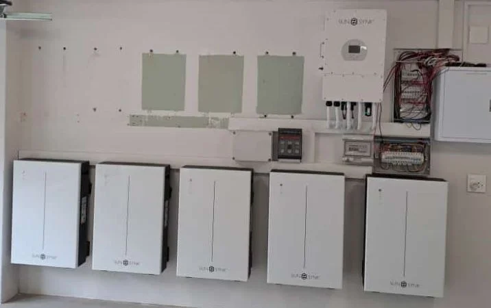 HMC solar projects generator and inverter integration